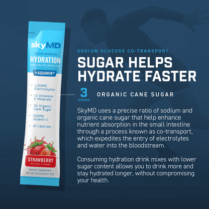 SkyMD Daily Hydration